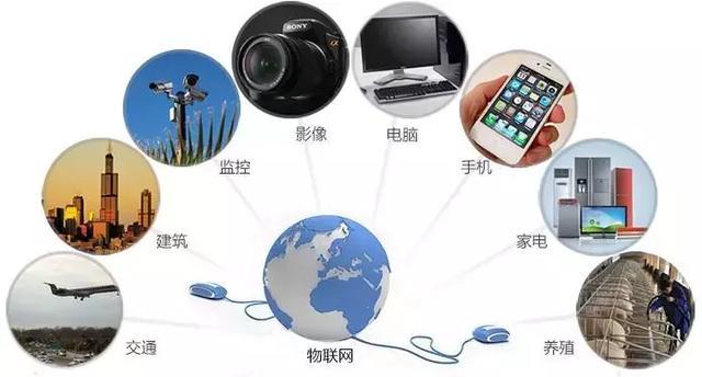 RFID新聞中心 - RFID世界網(wǎng) 物聯(lián)網(wǎng)與大數(shù)據(jù)在新工廠數(shù)字技術(shù)應(yīng)用中的前沿探索